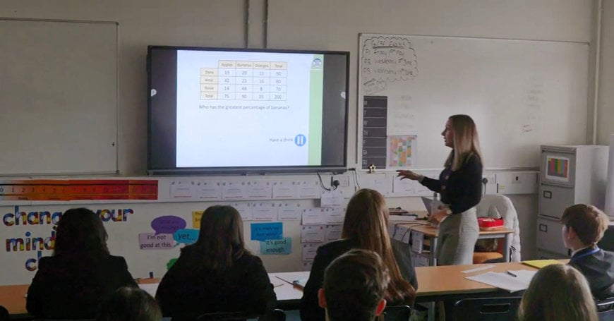 ViewSonic Introduces a Sustainable Display Management Ecosystem to New Rickstones Academy and AET